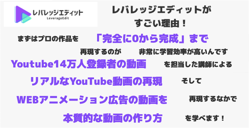 �n�C�N�I���e�B�ȓ���ҏW�I�����C���u���y���o���b�W�G�f�B�b�g�z���T�C�g